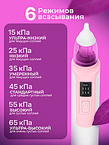 Аспиратор назальный для детей (бесшумный соплеотсос), фото 2