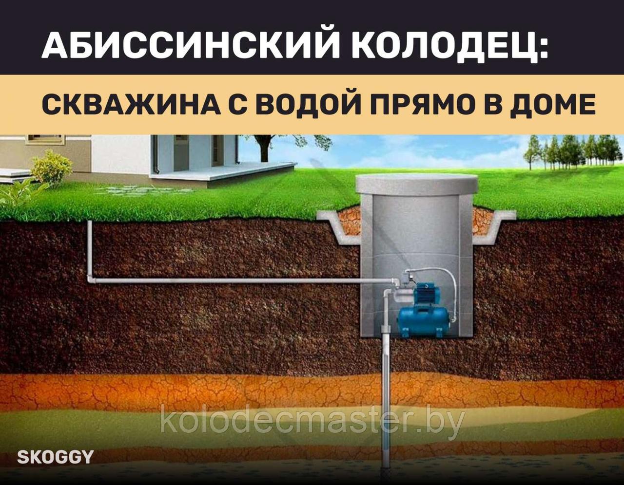 Углубление колодца абиссинской скважиной