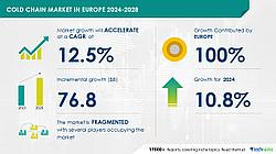 Рынок холодовой логистики в Европе вырастет на $76,8 млрд к 2028 году