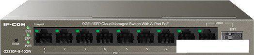 Настраиваемый коммутатор IP-COM G2210P-8-102W, фото 2