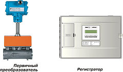 Ультразвуковой расходомер-счетчик газа ИРВИС-РС4-Ультра