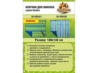 Сумки и наборы для пикника