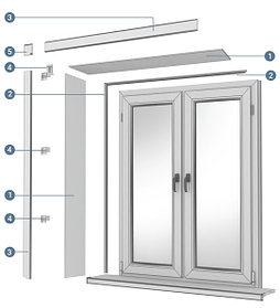 ОТКОСЫ И КОМПЛЕКТУЮЩИЕЕ