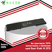 Аккумуляторы ноутбуков RAZER. Батареи RAZER