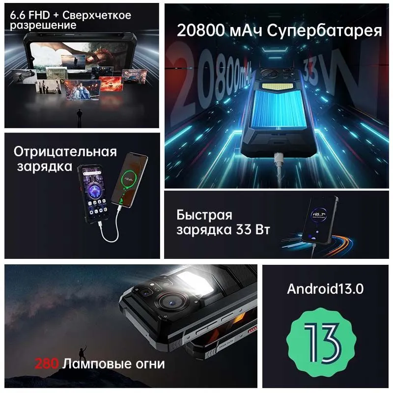 Смартфон HOTWAV W11 Pro 6GB+256GB черный Длительное время работы с большой памятью 6/256 - фото 2 - id-p239022836