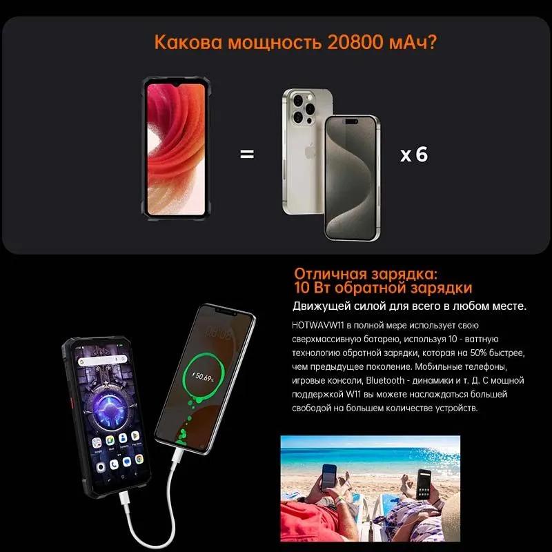 Смартфон HOTWAV W11 Pro 6GB+256GB черный Длительное время работы с большой памятью 6/256 - фото 6 - id-p239022836