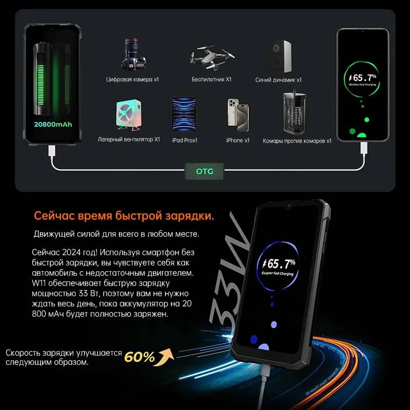 Смартфон HOTWAV W11 Pro 6GB+256GB черный Длительное время работы с большой памятью 6/256 - фото 7 - id-p239022836
