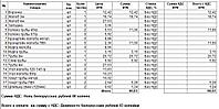 Пластиковая водосточная система "Альта-профиль" Элит Ø125