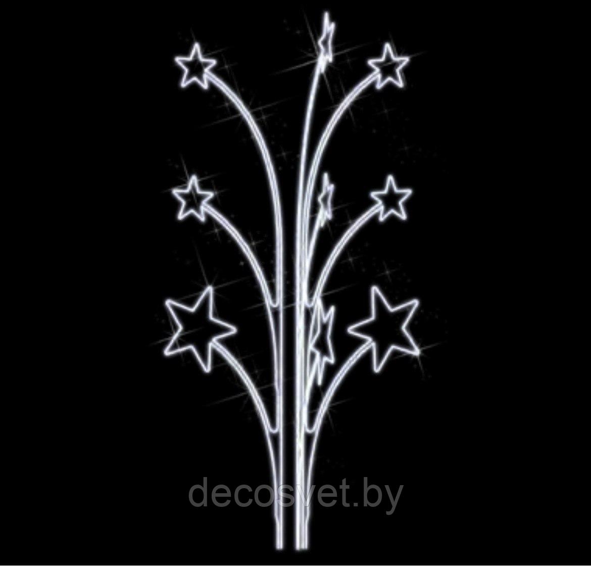 Консоль 3000х200см №8