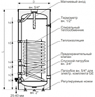 Бойлер косвенного нагрева Galmet Mini Tower SGW (S) 140 Skay PUR FL, фото 3