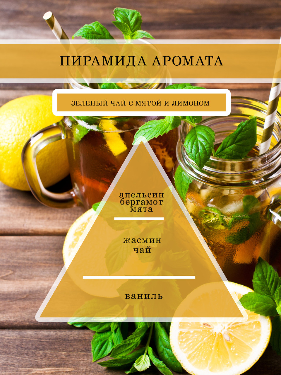 Отдушка КЕМА Зеленый чай с мятой и лимоном 200гр для свечей (подходит для мыла с нуля)