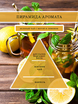 Отдушка КЕМА Зеленый чай с мятой и лимоном 200гр для свечей (подходит для мыла с нуля)