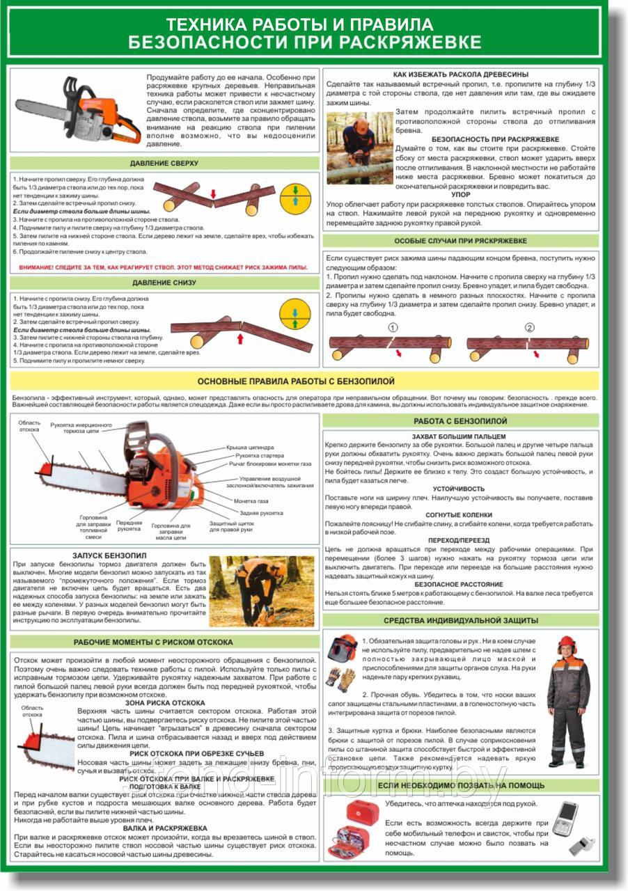 Плакат №61 БЕЗОПАСНОСТЬ НА РАСКРЯЖЕВКЕ  р-р 40*57 см на ПВХ 3 мм