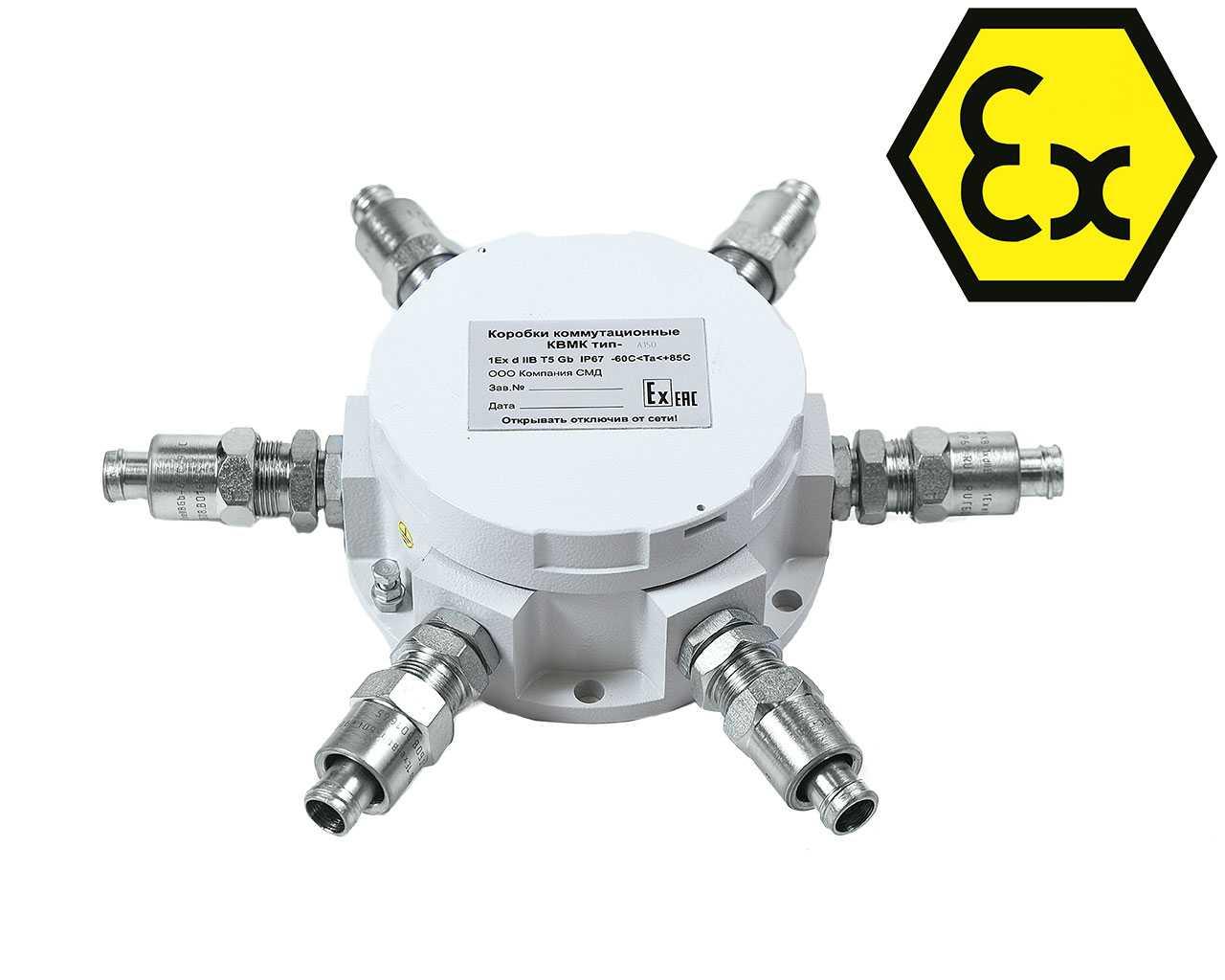 ВЗРЫВОЗАЩИЩЕННЫЕ КОРОБКИ ДЛЯ ПОСЛЕДУЮЩЕГО МОНТАЖА ЭЛЕКТРООБОРУДОВНИЯ  СЕРИИ – S моделей