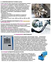 Горизонтальный токарный станок  с ЧПУ ТСК60-1000  FANUC + с датчик привязки инструмента Renishaw HPMA, фото 4