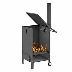 Мусоросжигательные печи