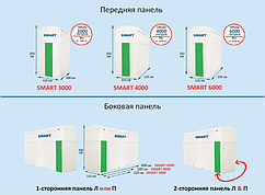 Резервуар для мочевины (AdBlue) Smart Storage 6000 л, с обогревом, Pressol (Германия) арт. 0006000