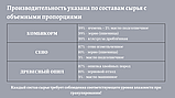 Гранулятор комбикорма ГДР-125-220В (до 80 кг/ч), фото 7