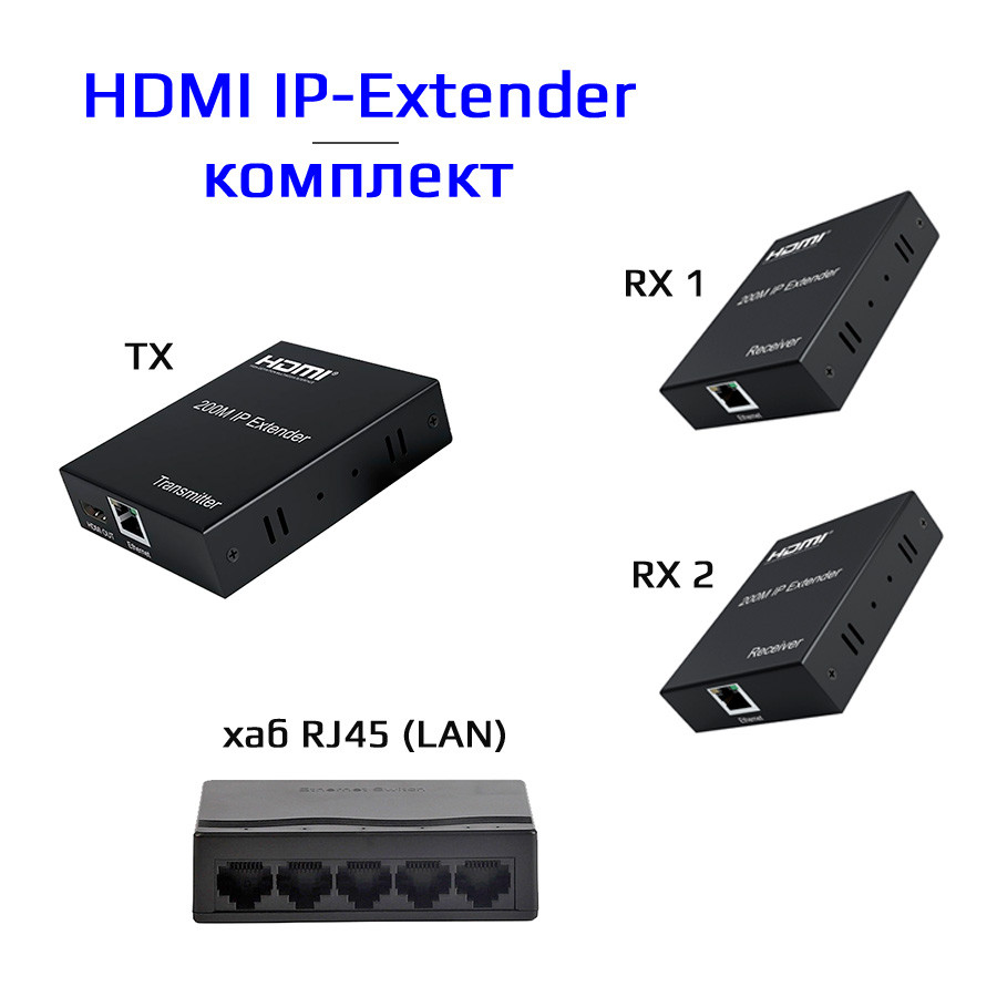 Удлинитель сигнала HDMI по витой паре RJ45 (LAN) до 200 метров, активный, FullHD 1080p, комплект 1 TX + 2 RX +, фото 1