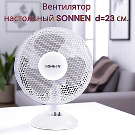 Вентиляторы настольные