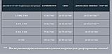 Гранулятор комбикорма ГДР-Соловей-1-220В с ременным приводом, фото 8