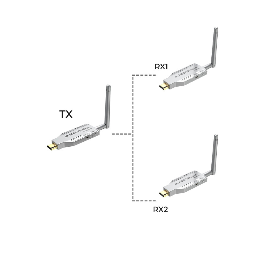 Удлинитель сигнала HDMI по Wi-Fi до 50 метров, активный, UltraHD 4K, комплект 1 передатчик + 2 приемника