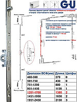 Запор пов/отк. сред/перемен. G-U 1201-1700