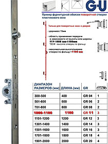ЗАПОРЫ (ПРИВОДЫ) ПОВОРОТНЫЕ G-U