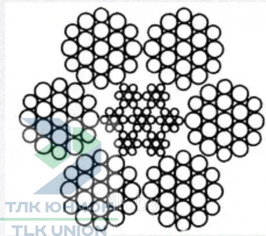 Канат стальной 22мм, 1770 Н/мм2 (180 кгс/мм2), ГОСТ 14954-80