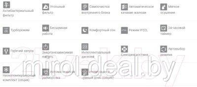 Сплит-система Energolux Basel SAS12B3-A/SAU12B3-A - фото 2 - id-p232037432