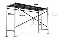 Строительные леса ( г.Минск, Минская обасть)