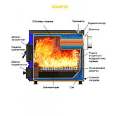 Котел отопительный Везувий Эльбрус 14, фото 2
