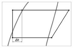 Еще раз про … переохлаждение