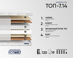 Матрас подростковый "Топ 7.14"