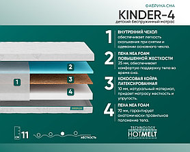 Матрас "Киндер 4"