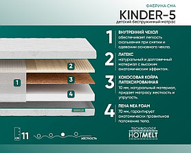 Матрас "Киндер 5"