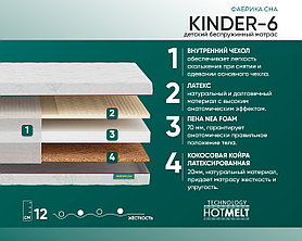 Матрас "Киндер 6"