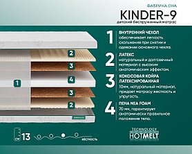 Матрас "Киндер 9"