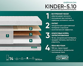 Матрас "Киндер 5.10"
