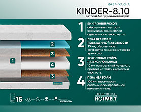 Матрас "Киндер 8.10"