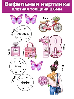 Вафельная картинка совершеннолетие девушке