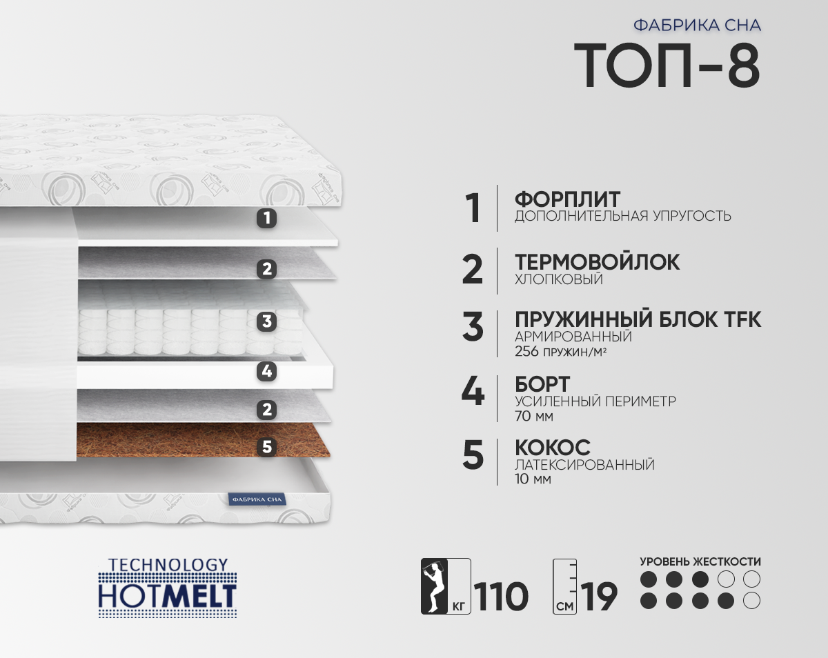 Матрас "Топ-8"