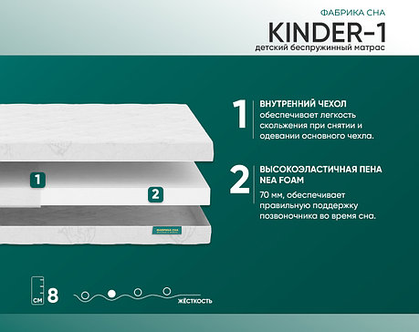 Матрас "Kinder-1" ортопедический беспружинный, фото 2