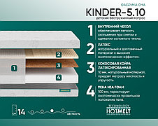 Матрас "Kinder-5.10" ортопедический беспружинный