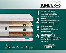 Матрас ортопедический беспружинный "Kinder-6"