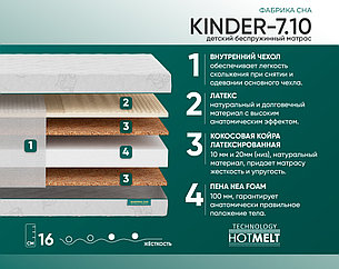 Матрас ортопедический беспружинный "Kinder-7.10", фото 2