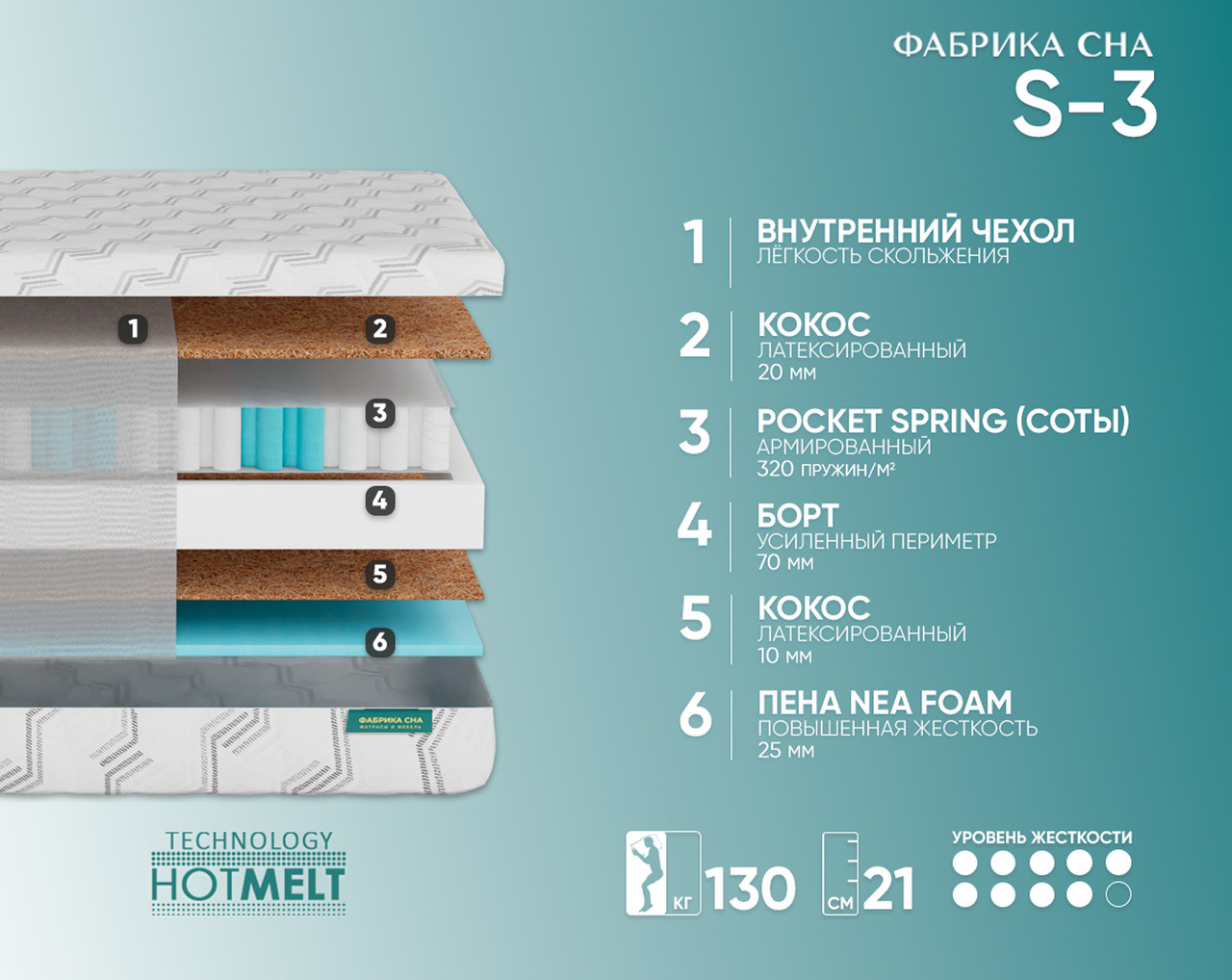 Матрас ортопедический пружинный "S-3"