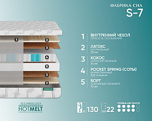 Матрас S-7, фото 2