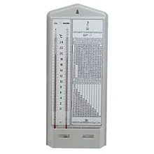 Гигрометр ВИТ-1