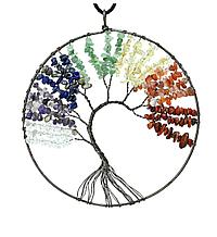 Оберег с натуральными камнями